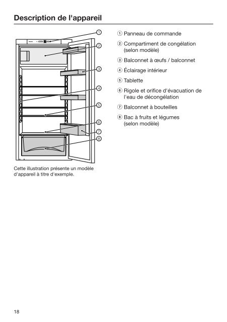 Miele K 35683 iDF - Mode d'emploi et instructions de montage