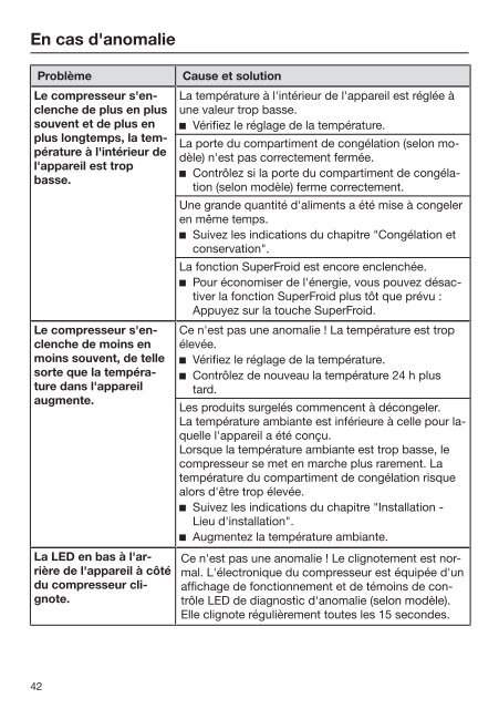 Miele K 34683 iDF - Mode d'emploi et instructions de montage