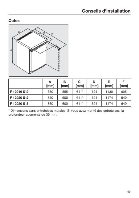 Miele FNS 28463 E bb - Mode d'emploi et instructions de montage