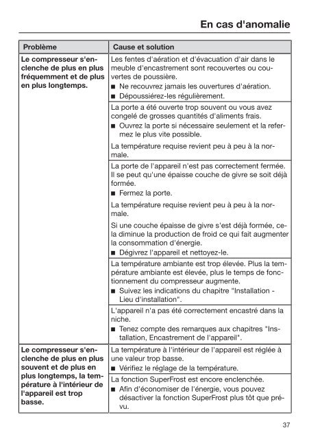 Miele FNS 28463 E ed/cs - Mode d'emploi et instructions de montage