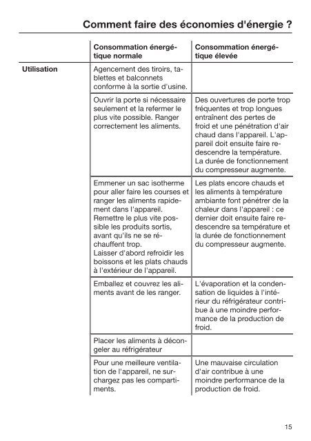 Miele KWNS 28462 E - Mode d'emploi et instructions de montage