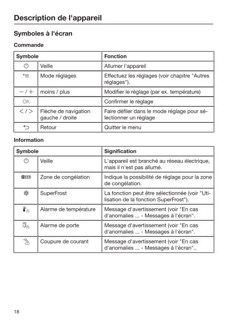 Miele KWNS 28462 E - Mode d'emploi et instructions de montage