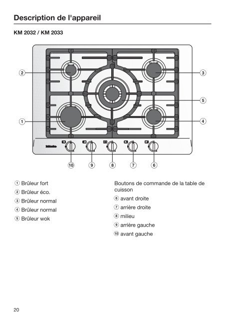 Miele KM 6879 - Mode d'emploi et instructions de montage