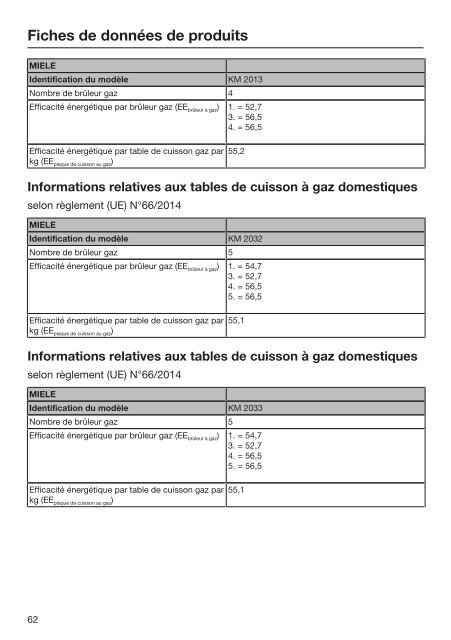 Miele KM 6879 - Mode d'emploi et instructions de montage