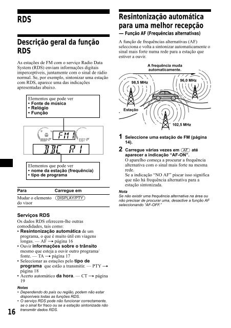 Sony CDX-CA650 - CDX-CA650 Consignes d&rsquo;utilisation Su&eacute;dois