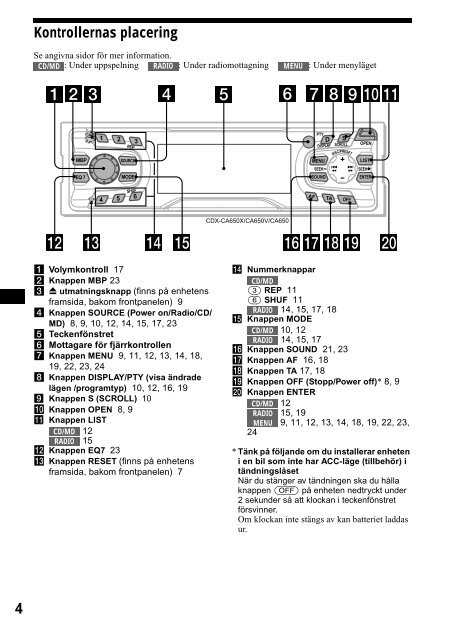 Sony CDX-CA650 - CDX-CA650 Consignes d&rsquo;utilisation Grec