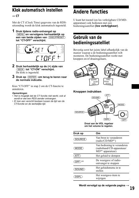 Sony CDX-CA650 - CDX-CA650 Consignes d&rsquo;utilisation N&eacute;erlandais