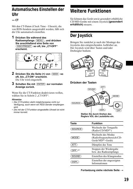 Sony CDX-CA650 - CDX-CA650 Consignes d&rsquo;utilisation