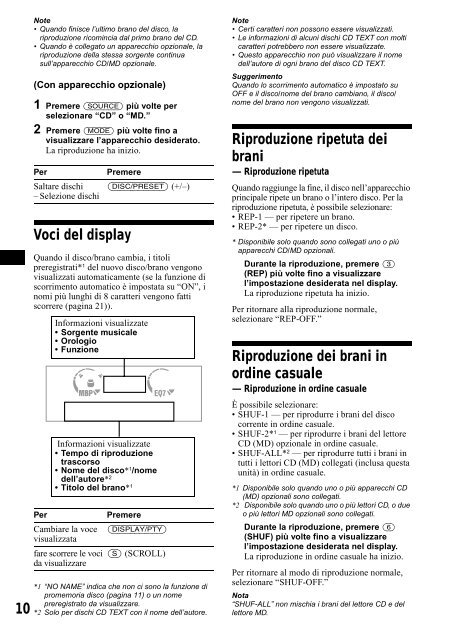 Sony CDX-CA650 - CDX-CA650 Consignes d&rsquo;utilisation