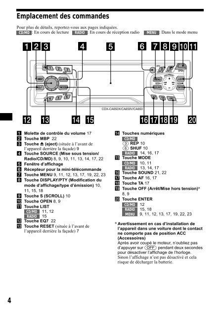 Sony CDX-CA650 - CDX-CA650 Consignes d&rsquo;utilisation Fran&ccedil;ais