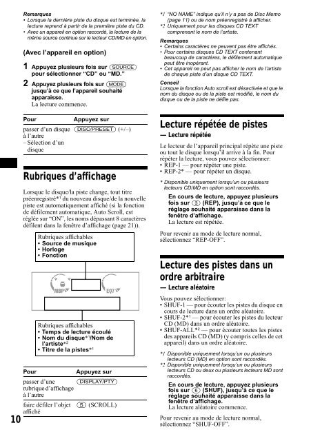 Sony CDX-CA650 - CDX-CA650 Consignes d&rsquo;utilisation Fran&ccedil;ais