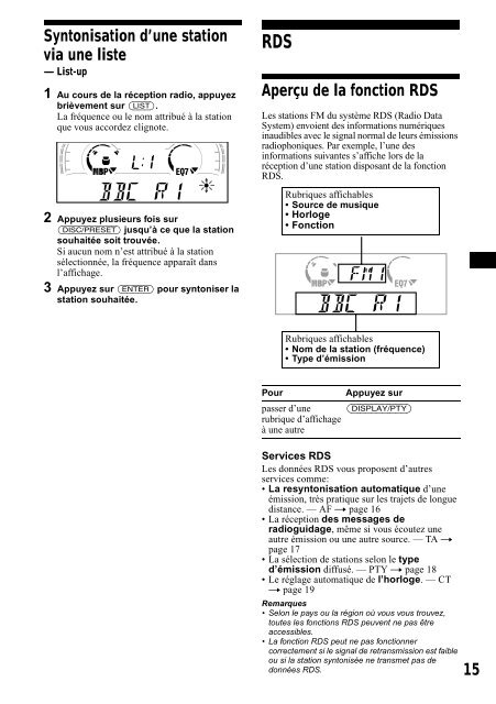 Sony CDX-CA650 - CDX-CA650 Consignes d&rsquo;utilisation Fran&ccedil;ais