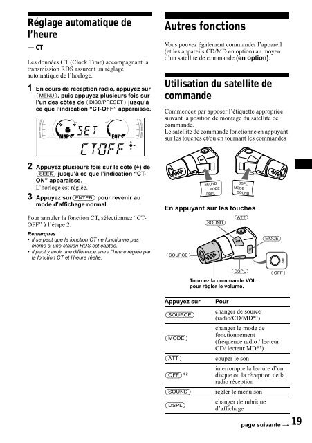 Sony CDX-CA650 - CDX-CA650 Consignes d&rsquo;utilisation Fran&ccedil;ais