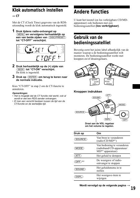 Sony CDX-CA650 - CDX-CA650 Consignes d&rsquo;utilisation Allemand