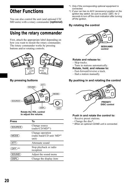 Sony CDX-CA650 - CDX-CA650 Consignes d&rsquo;utilisation Russe