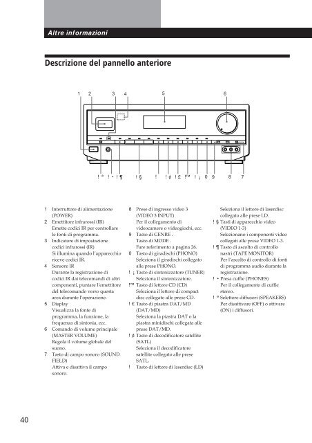 Sony TA-VE800G - TA-VE800G Consignes d&rsquo;utilisation Italien