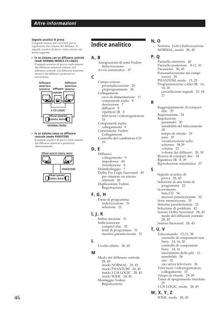 Sony TA-VE800G - TA-VE800G Consignes d&rsquo;utilisation Italien