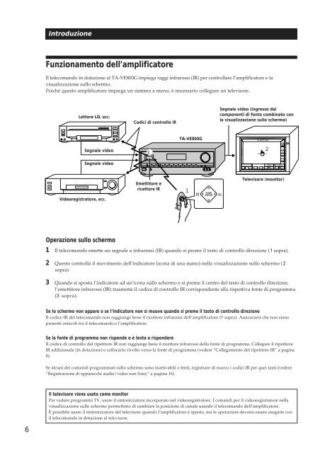 Sony TA-VE800G - TA-VE800G Consignes d&rsquo;utilisation Italien