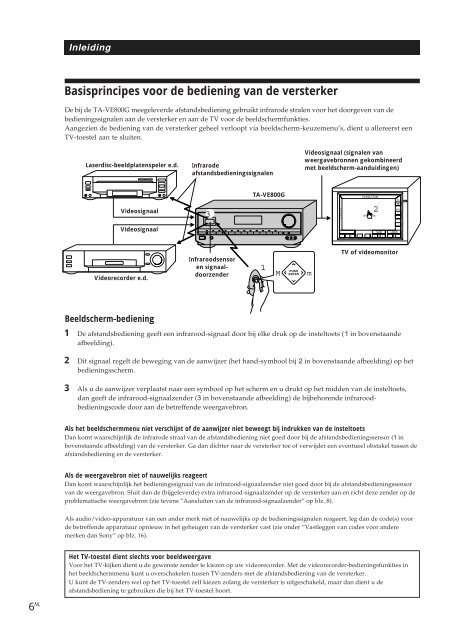 Sony TA-VE800G - TA-VE800G Consignes d&rsquo;utilisation Su&eacute;dois