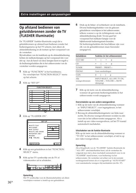 Sony TA-VE800G - TA-VE800G Consignes d&rsquo;utilisation Su&eacute;dois