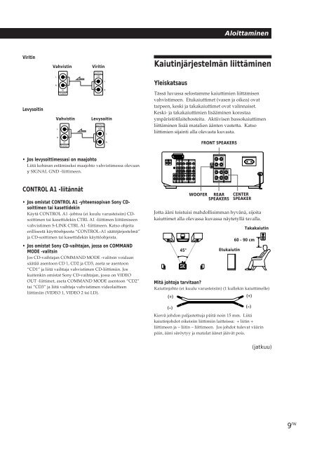 Sony TA-VE800G - TA-VE800G Consignes d&rsquo;utilisation Danois