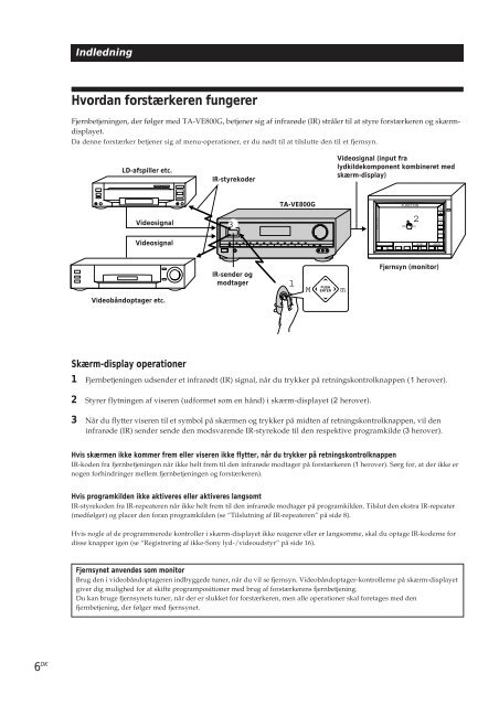 Sony TA-VE800G - TA-VE800G Consignes d&rsquo;utilisation Danois