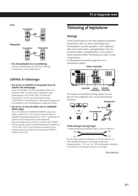 Sony TA-VE800G - TA-VE800G Consignes d&rsquo;utilisation Danois