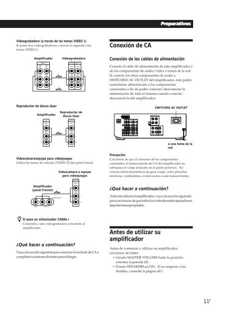 Sony TA-VE800G - TA-VE800G Consignes d&rsquo;utilisation Anglais