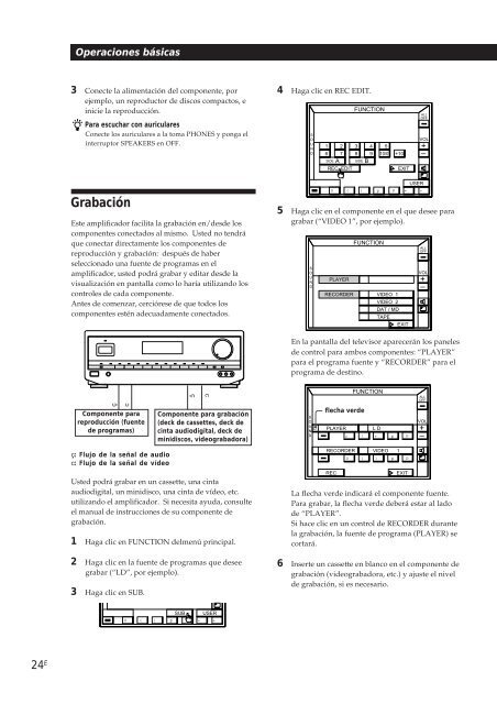 Sony TA-VE800G - TA-VE800G Consignes d&rsquo;utilisation Anglais