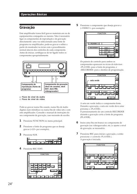 Sony TA-VE800G - TA-VE800G Consignes d&rsquo;utilisation Anglais