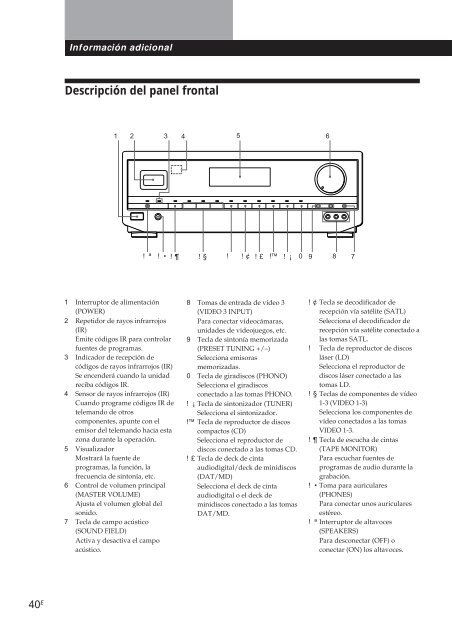 Sony TA-VE800G - TA-VE800G Consignes d&rsquo;utilisation Portugais