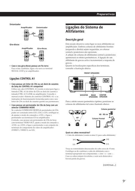 Sony TA-VE800G - TA-VE800G Consignes d&rsquo;utilisation Fran&ccedil;ais