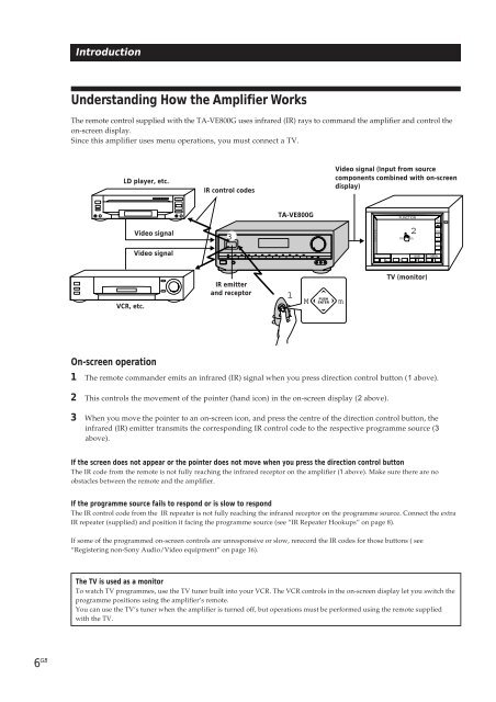 Sony TA-VE800G - TA-VE800G Consignes d&rsquo;utilisation Fran&ccedil;ais