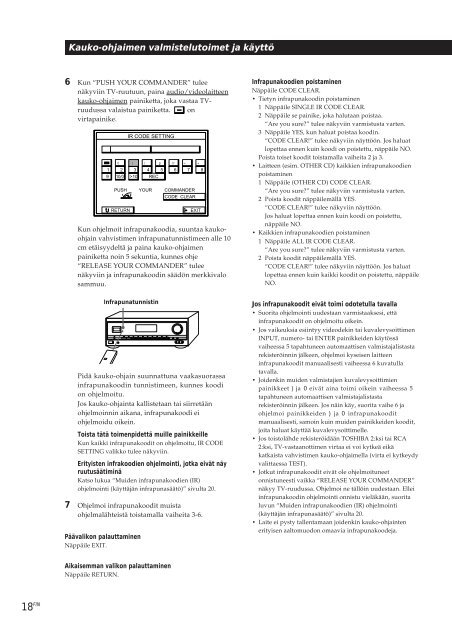 Sony TA-VE800G - TA-VE800G Consignes d&rsquo;utilisation Finlandais