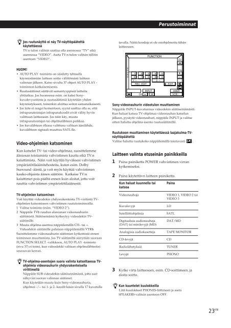 Sony TA-VE800G - TA-VE800G Consignes d&rsquo;utilisation Finlandais