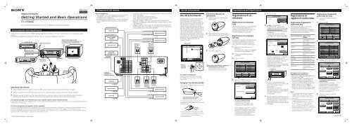 Sony TA-VE800G - TA-VE800G Consignes d&rsquo;utilisation Italien