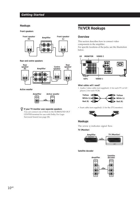 Sony TA-VE800G - TA-VE800G Consignes d&rsquo;utilisation