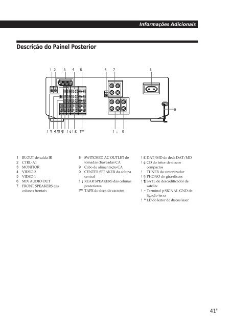 Sony TA-VE800G - TA-VE800G Consignes d&rsquo;utilisation