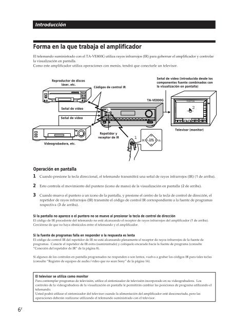 Sony TA-VE800G - TA-VE800G Consignes d&rsquo;utilisation Espagnol