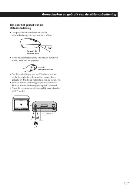 Sony TA-VE800G - TA-VE800G Consignes d&rsquo;utilisation N&eacute;erlandais