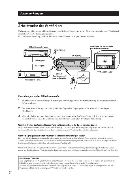 Sony TA-VE800G - TA-VE800G Consignes d&rsquo;utilisation N&eacute;erlandais