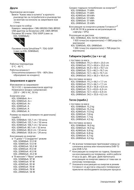 Sony KDL-42W656A - KDL-42W656A Guide de r&eacute;f&eacute;rence Norv&eacute;gien