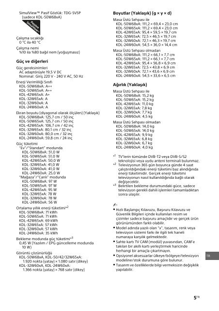 Sony KDL-42W656A - KDL-42W656A Guide de r&eacute;f&eacute;rence Fran&ccedil;ais