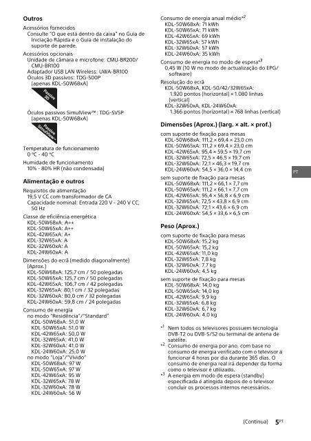 Sony KDL-42W656A - KDL-42W656A Guide de r&eacute;f&eacute;rence Fran&ccedil;ais