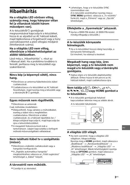 Sony KDL-42W656A - KDL-42W656A Guide de r&eacute;f&eacute;rence Fran&ccedil;ais