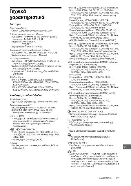 Sony KDL-42W656A - KDL-42W656A Guide de r&eacute;f&eacute;rence Hongrois