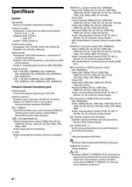 Sony KDL-42W656A - KDL-42W656A Guide de r&eacute;f&eacute;rence Hongrois