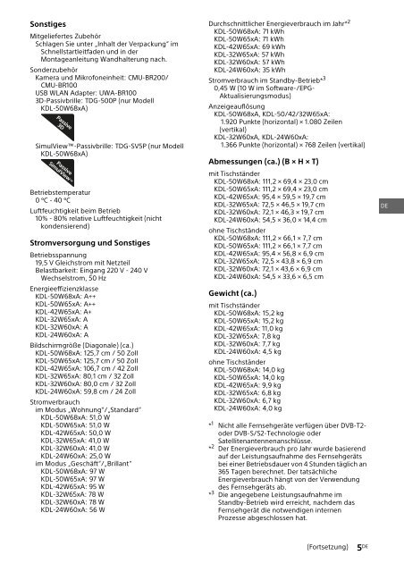 Sony KDL-42W656A - KDL-42W656A Guide de r&eacute;f&eacute;rence Italien