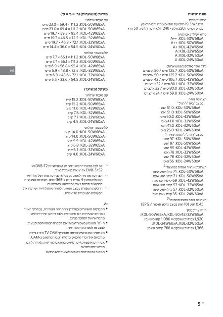 Sony KDL-42W656A - KDL-42W656A Guide de r&eacute;f&eacute;rence Lituanien