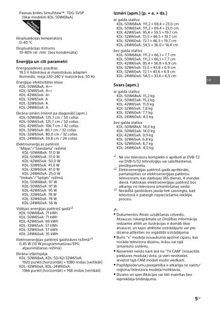 Sony KDL-42W656A - KDL-42W656A Guide de r&eacute;f&eacute;rence Lituanien